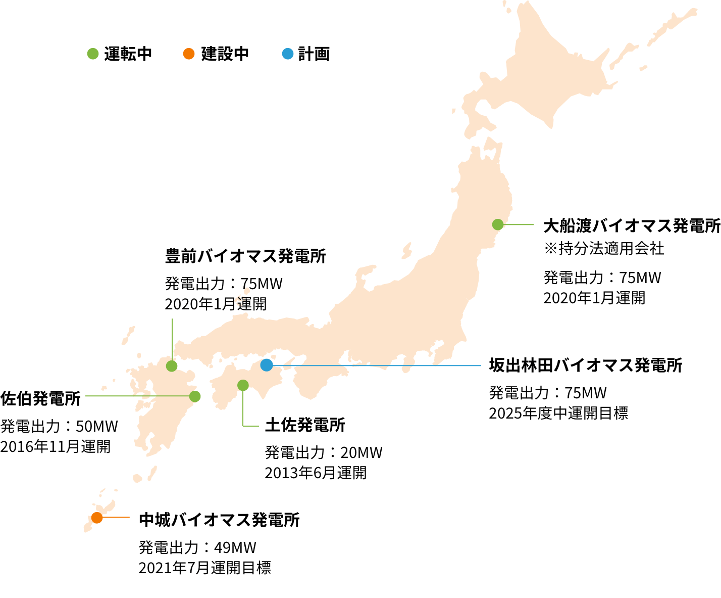 イメージ : バイオマス発電所