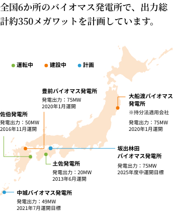 イメージ : バイオマス発電所