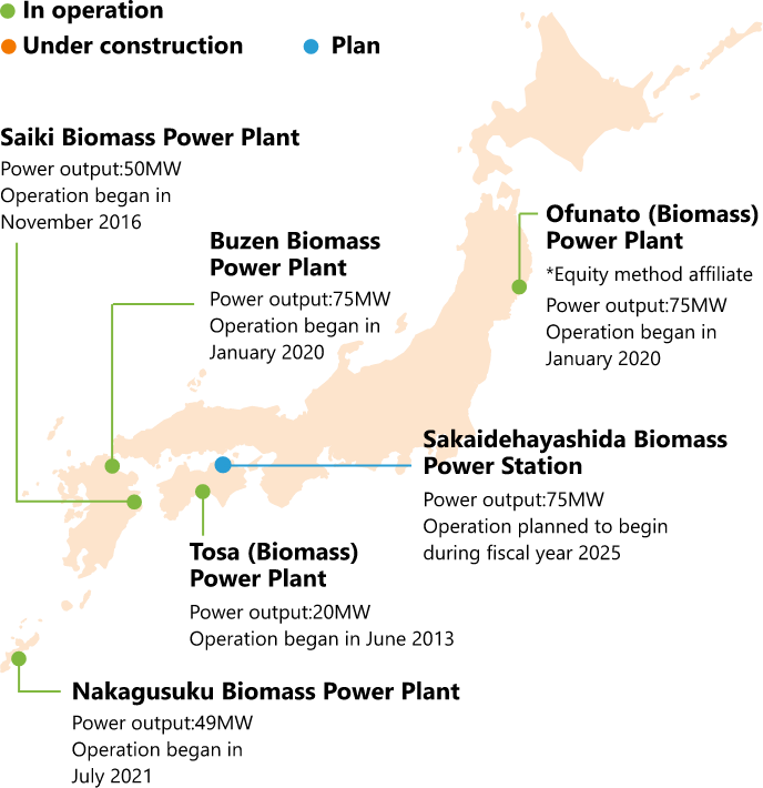 イメージ : Biomass発電所
