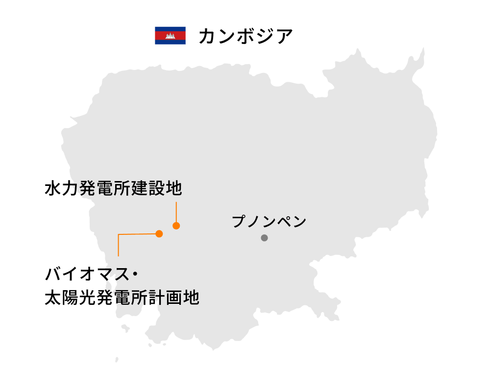 カンボジア発電所一覧