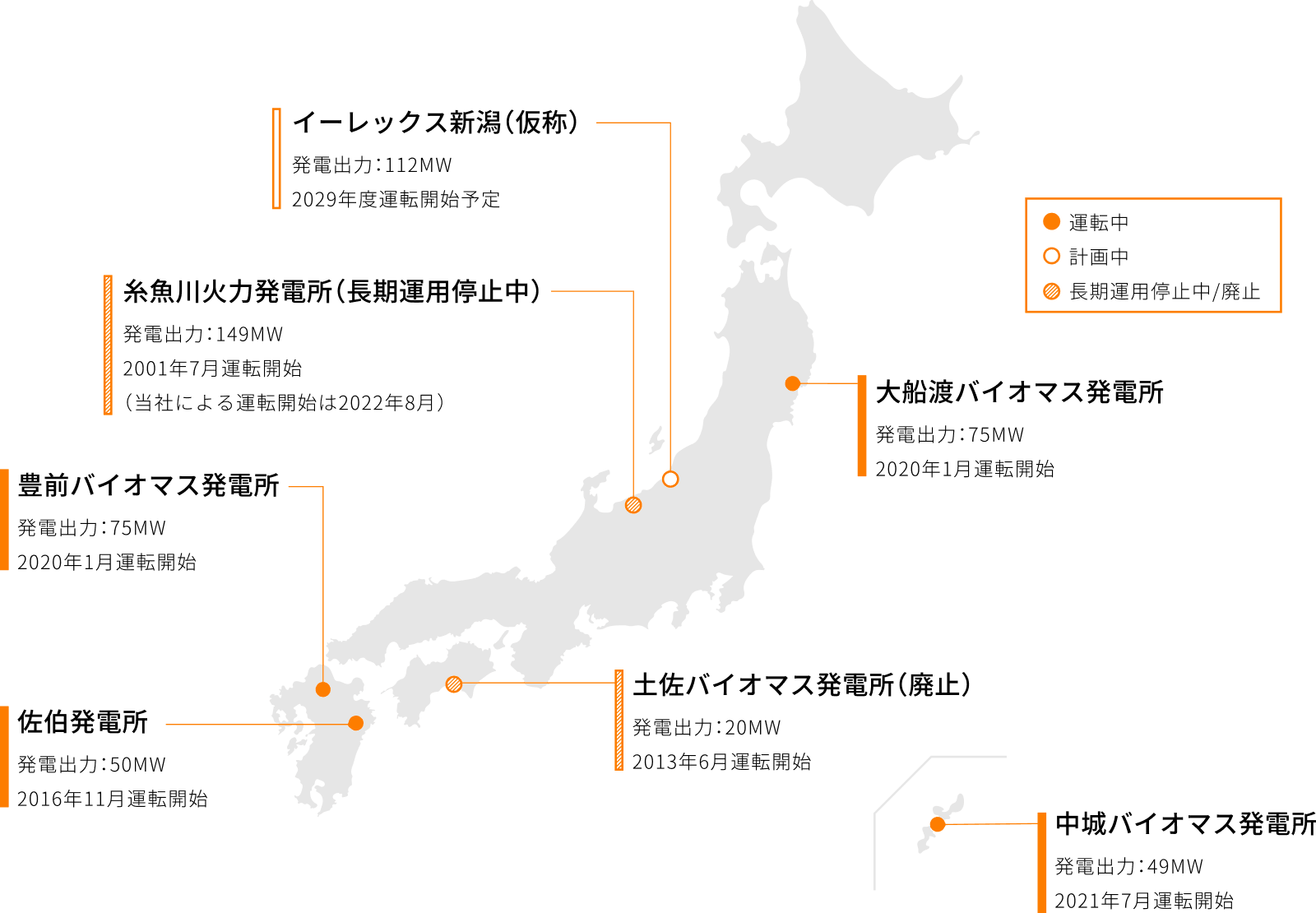 国内発電所図