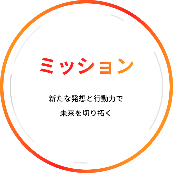 ミッション 新たな発想と行動力で、未来を切り拓く