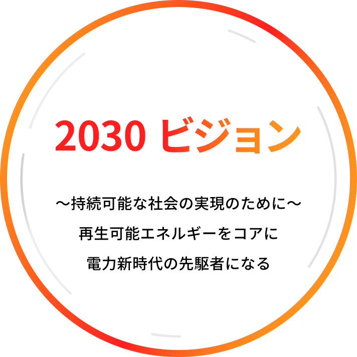 2023ビジョン 2023 ～持続可能な社会の実現のために～ 再生可能エネルギーをコアに 電力新時代の先駆者になる