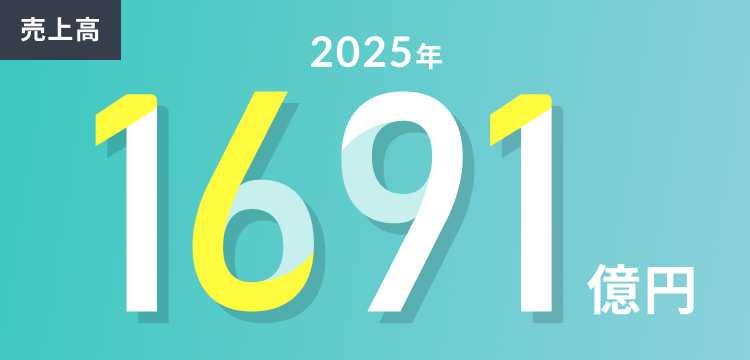 売上高