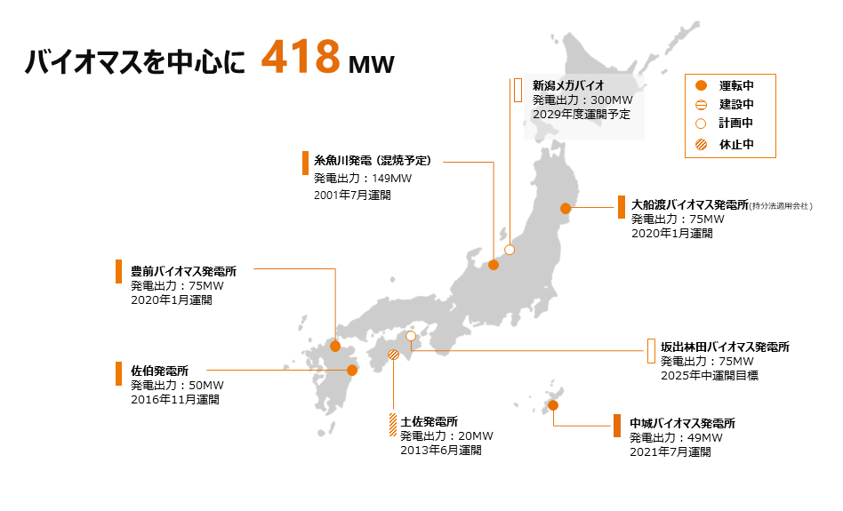 イメージ : バイオマス発電所