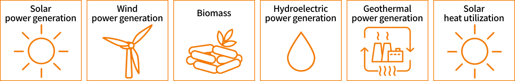 Renewable energy, a key energy source to realizing zero carbon society.01